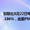 财联社8月22日电，德国10年期国债收益率下跌2个基点至2.186%，此前PMI数据低于预期。