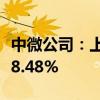 中微公司：上半年净利润5.17亿元 同比减少48.48%