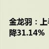 金龙羽：上半年净利润8359.40万元 同比下降31.14%