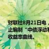 财联社8月21日电，中国债券信息网公告称，拟于2024年10月8日起停止编制“中债浮动利率中资美元债(LIBOR-3M)点差曲线(A＋)”等6条收益率曲线。