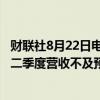 财联社8月22日电，网易美股盘前下挫，一度跌近5%，公司二季度营收不及预期。