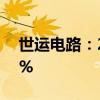 世运电路：2024年上半年净利润增长54.49%