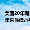 美国20年期国债中标收益率接近预期 创下一年来最低水平