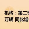 机构：第二季全球新能源汽车销量达到376.9万辆 同比增长24.2%