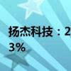 扬杰科技：2024年上半年净利润同比增长3.43%