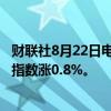 财联社8月22日电，香港恒生指数早盘收涨0.4%，恒生科技指数涨0.8%。