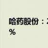 哈药股份：2024年上半年净利润增长87.94%