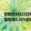 财联社8月22日电，富时中国A50指数期货在上一交易日夜盘收涨0.26%的基础上高开，现涨0.27%。