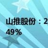 山推股份：2024年上半年净利润同比增长38.49%