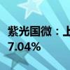 紫光国微：上半年净利润7.38亿元 同比下降47.04%