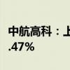 中航高科：上半年净利润6.04亿元 同比增长9.47%