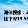 海信视像：2024年上半年净利润8.34亿元 同比下降19.56%