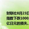 财联社8月23日电，日本央行高级官员表示，如果日经225指数下跌1000点，预计日本央行持有的ETF将产生约1.8万亿日元的损失。