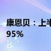 康恩贝：上半年净利润3.82亿元 同比下降25.95%