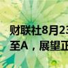 财联社8月23日电，惠誉将阿斯利康评级上调至A，展望正面。