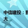 中信建投：我国商品新兴市场渗透率提升空间大