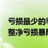 亏损最少的季度！知乎Q2营收9.34亿：经调整净亏损暴降79.9%