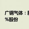 广钢气体：股东井冈山橙兴计划减持不超过2%股份