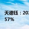 天德钰：2024年上半年净利润同比增长116.57%