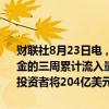 财联社8月23日电，美国银行援引EPFR数据称，截至周三当周，现金基金的三周累计流入量达到1453亿美元，创纪录新高。截至周三当周，投资者将204亿美元投入股市