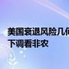 美国衰退风险几何？高盛最新研判：20%！未来是否进一步下调看非农