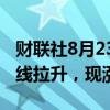 财联社8月23日电，富时中国A50指数期货短线拉升，现涨0.5%。