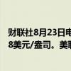 财联社8月23日电，现货黄金短线走高，涨近1%，现报2508美元/盎司。美联储鲍威尔表示政策调整的时机已经来临。