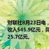 财联社8月23日电，新奥能源在港交所发布中期业绩，上半年实现营业收入545.9亿元，同比增长0.9%；公司拥有人应占溢利同比降22.8%至25.7亿元。