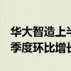 华大智造上半年测序业务收入10.05亿元，二季度环比增长23.61%