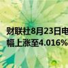 财联社8月23日电，美国2年期国债收益率在鲍威尔讲话前小幅上涨至4.016%。