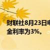 财联社8月23日电，美联储博斯蒂克表示，预计长期联邦基金利率为3%。