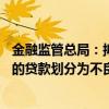 金融监管总局：拟规定小额贷款公司应当将逾期90天及以上的贷款划分为不良贷款