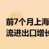 前7个月上海市进出口总值2.46万亿元 保税物流进出口增长