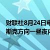 财联社8月24日电，俄罗斯国防部24日报告称，乌军在库尔斯克方向一昼夜内损失多达360名军事人员和29辆装甲车。