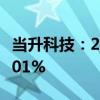 当升科技：2024年上半年净利润同比下降69.01%