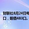 财联社8月24日电，美国至8月23日当周石油钻井总数为483口，前值483口。