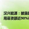 汉兴能源：披露的行业发展数据“打架”，现金充裕，却想用募资额近90%补流｜IPO观察