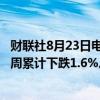 财联社8月23日电，土耳其主要股票指数收盘下跌2.6%，本周累计下跌1.6%。