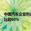 中国汽车企业利润：宁德时代+比亚迪超100亿美元 合计占比超60%