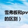 雪弗板和pvc板的区别在哪（雪弗板和pvc板的区别）