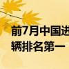 前7月中国进口汽车超40万辆：宝马10.43万辆排名第一