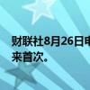 财联社8月26日电，美元兑日元一度跌破144，为8月6日以来首次。