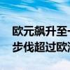 欧元飙升至一年高点 交易员押注美联储降息步伐超过欧洲央行