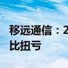 移远通信：2024年上半年净利润2.09亿元 同比扭亏