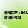 博瑞医药：BGM0504注射液治疗2型糖尿病Ⅱ期临床试验数据达预期