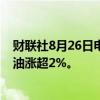 财联社8月26日电，国内商品期市开盘多数上涨，燃油、原油涨超2%。