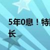 5年0息！特斯拉Model 3/Y免息政策再次延长