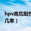 hpv高危阳性能转阴性吗（高危hpv阳性转阴几率）