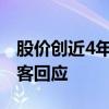 股价创近4年来新低、半年报不及预期？爱美客回应