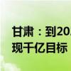 甘肃：到2026年底兰州牛肉拉面产业规模实现千亿目标